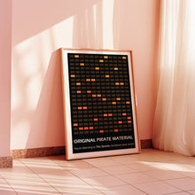 Load image into Gallery viewer, Original Pirate Material Poster