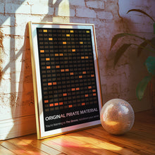 Load image into Gallery viewer, Original Pirate Material Poster