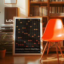 Load image into Gallery viewer, Original Pirate Material Poster