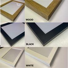 Load image into Gallery viewer, The Plural Of Vinyl Poster (Yellow)