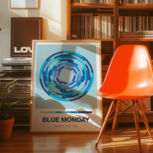 Load image into Gallery viewer, Blue Monday Poster

