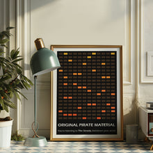 Load image into Gallery viewer, Original Pirate Material Poster
